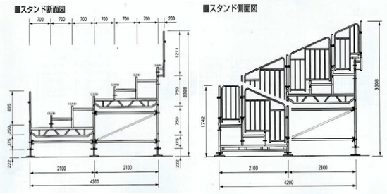 ギャラリースタンド断面図